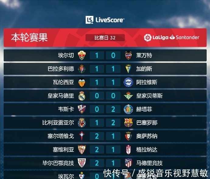 这个板块吗